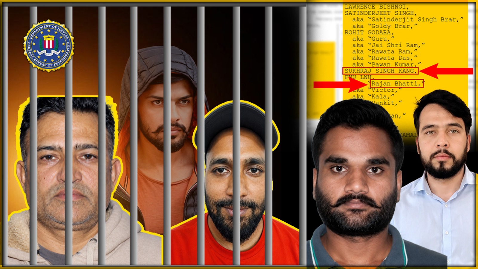Sukhraj Kang and Rajan Bhatti operated from Punjab Jail
