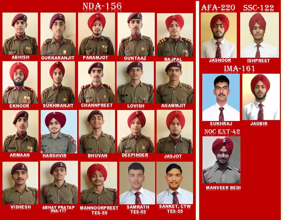 Punjab Academy sends 25 CADETS TO DEFENCE TRAINING ACADEMIES